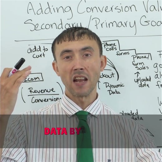 💰 Maximize Google Ads Revenue: Track More, Earn More!