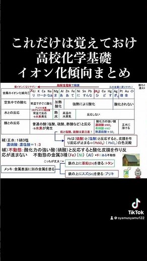 高校化学基礎のイオン化傾向をまとめてみました！酸化還元の単元を学習している人は必見です！#化学基礎 #イオン化傾向 #しゃむ先生の魔法の化学 #大学受験 #定期テスト対策 #sorts