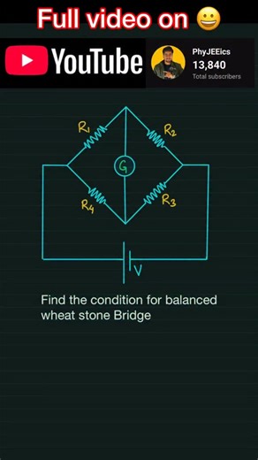 Aditya Narayan on Instagram: "JEE and NEET physics"