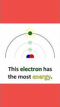 Quantum Physics For kids | Physics Fun |
