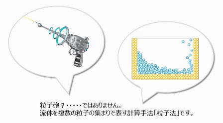 第1回 粒子法って何？ | 粒子法入門 | Particleworks製品サイト