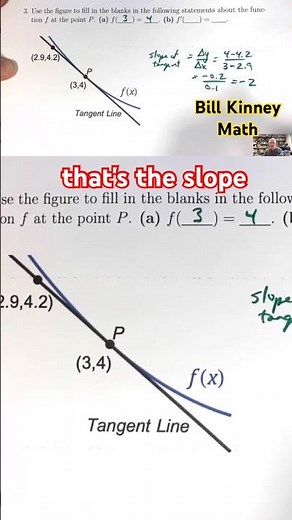 Find the DERIVATIVE Given Two Points on the TANGENT Line! 📉