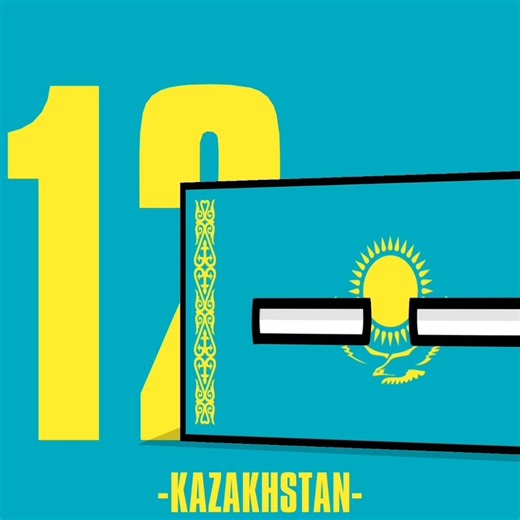 Strongest Asian countries.🥶 #countryballs #animation #shorts #trending