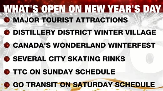 What’s open and closed on New Year’s Day?