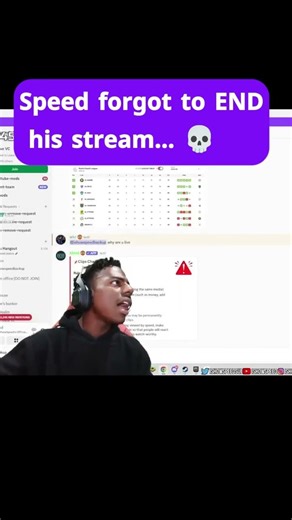 When speed forgot to END his stream... #clips