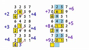 2d_17/10/23 Stock Data Analysis Morning Data 12:01 PM | Thai Lotto Results