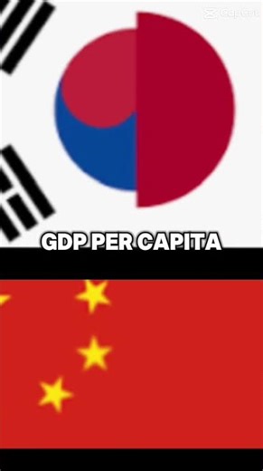 South Korea and Japan vs China #comparison #countries #southkorea #japan #china