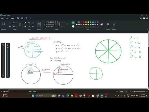 Subnetting & Subnet Masking in One Shot | Computer Networks | GATE/UGC NET Preparation