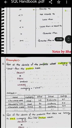 handbook for sql interviews 📈📊 #dataanlysis #datascience #sql #coding