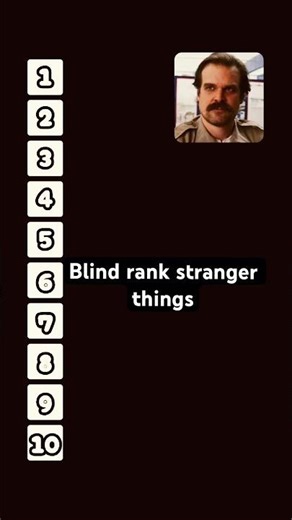 Blind rank stranger things #phonk #music #anime #animeedit #song #gaming # #originalversion #shorts