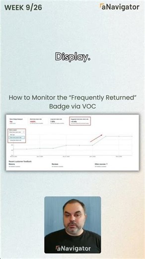 💻 Monitoring the “Frequently Returned” Badge via VOC