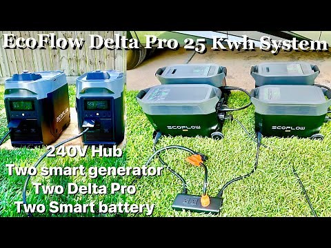 ECOFLOW Delta Pro (25 kWh) System with 2 Inverters, 2 Smart Batteries, 2 Smart Generators, 240V Hub