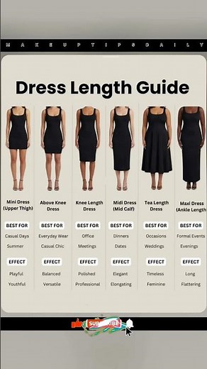 Dress Length Guide 👗 | Mini to Maxi – Find the Perfect Dress Length