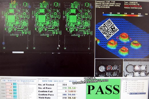 SPI(Solder Paste Inspection)錫膏檢查機可以做什麼？ | 電子製造，工作狂人(ResearchMFG)