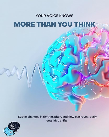 Your voice holds more information than you think. 易 Research shows...