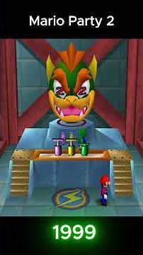 【マリオパーティシリーズ】歴代クッパのビッグブラスト進化まとめ（1999-2002）