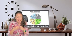 Breaking Free from Physical Health Shame Cycles