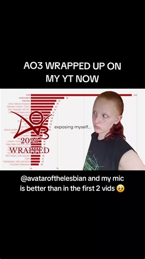 AO3 Wrapped: Exciting Fanfic Updates and Reviews