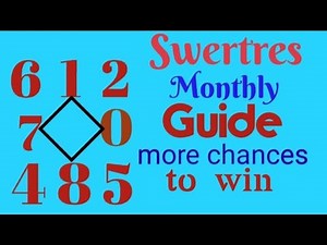 PAANO MANALO SA SWERTRES | USING ANGLE CALENDAR GUIDE ?