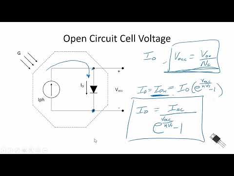 Power Electronics PV Modeling Simple Equivalent Circuit