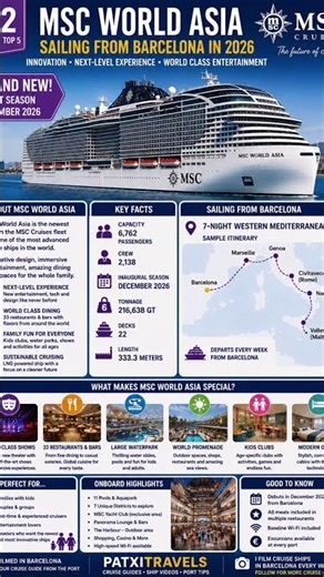 BEST Cruise ships on Barcelona 2026