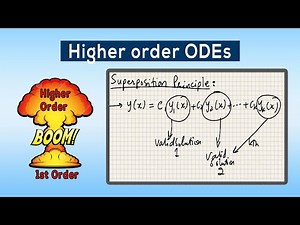 What are Higher Order Differential Equations [intro to homogeneous, non-homogeneous, superposition]