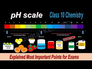 Class 10 Chemistry pH Scale | ph scale Acids and Bases | Chapter Acid , Base and Salt Chemistry