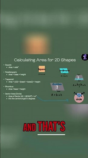 Calculate Sector Area: Easy Math Tutorial!