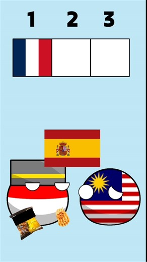 3 MOST FAVORITE COUNTRIES IN THE WORLD II #countryballs #indonesiananimation #l87k