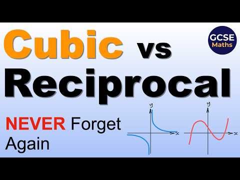 Master Cubic & Reciprocal Graphs (GCSE Maths) | Recognise & Sketch