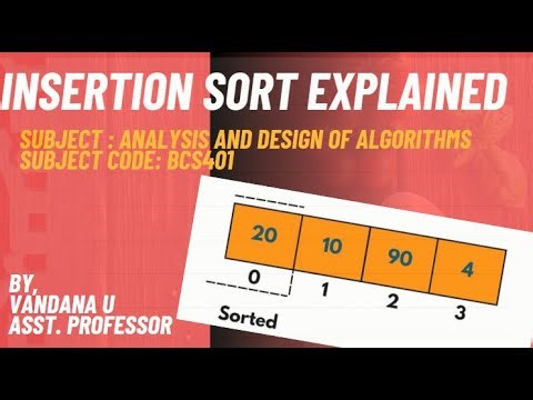 Insertion Sort in Detail - Analysis and Design of Algorithms