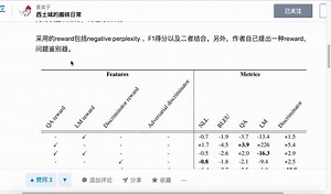 《Evaluating Rewards for Question Generation Models》阅读笔记