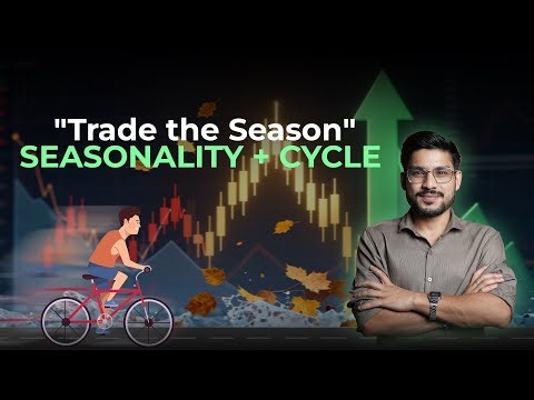 This Seasonality Method Finds Trends Before They Start