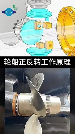 Controllable Pitch Propeller CPP Working Principle