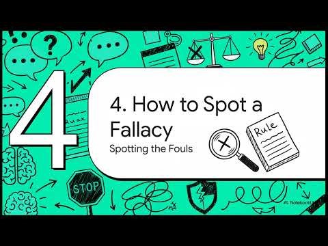 Indian Logic ll DU ll Nyaya Philosophy ll Logic ll Debate ll Rules ll fallacies