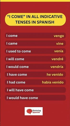 'I COME' in Spanish = VENGO?! 😱🇪🇸 VENIR in ALL Tenses!