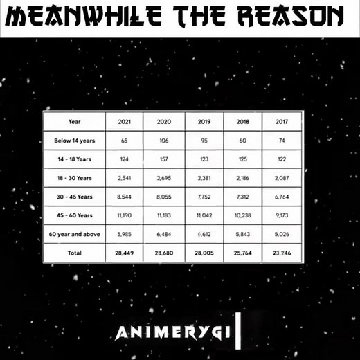 Death note KIRA/LIGHT Edit #kny #anime #foryou #demonslayer #nezukofanart #trendingshorts