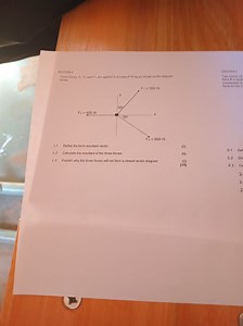 QUESTION 1 below1.1 Define the term resultant vector.(2)1.2 ... | Filo
