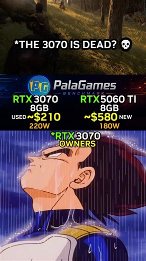 THE 3070 IS DEAD? 💀 RTX 5060 Ti vs RTX 3070