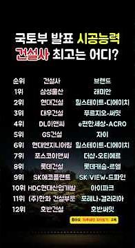 국토부 시공능력평가 기준, 건설사 TOP12를 한 장으로 정리했어요 🏗️