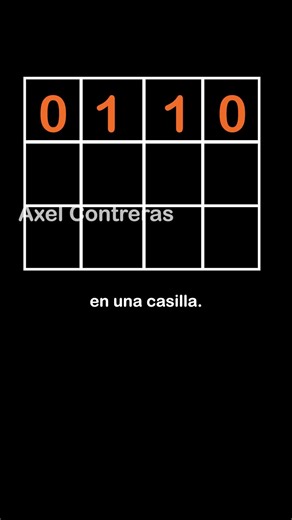 ¿Cómo convertir un número binario a decimal? Convertir un número binario a decimal es un proceso que implica comprender el valor posicional de cada dígito en el sistema binario. Aquí tienes una guía paso a paso para realizar esta conversión: 1. Entiende el Sistema Binario: El sistema binario utiliza solo dos dígitos: 0 y 1. Cada posición en un número binario representa una potencia de 2, comenzando desde 2^0 en el extremo derecho. 2. Escribe el Número Binario: Toma el número binario que deseas c
