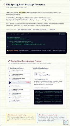 Mastering Spring Boot: Day 1 Basics ⚡ #backend #coding #developer #javadevelopment #programming