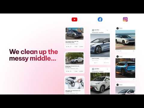 How Automotive Brands Capture More Leads with Guaranteed CPL