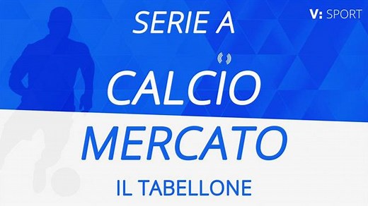 Tabellone calciomercato Serie A estate 2026-27 aggiornato