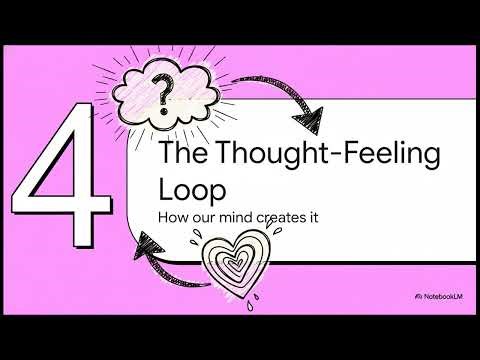 Anxiety and Agitation: Understanding Mental Health Interventions