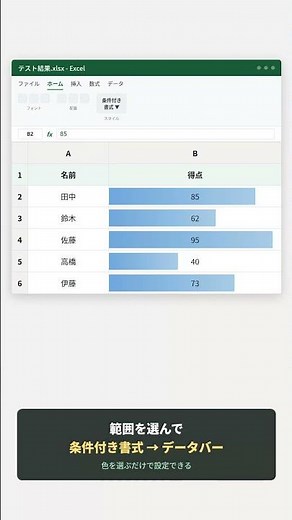 数字だけの表、見づらくない？データバーで一瞬グラフ化するExcel神機能 #excel #仕事効率化 #excel時短 #仕事効率化 #excel時短 #exceltips #ショート法