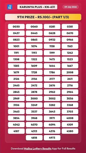 Kerala Lottery Result Karunya Plus (KN-631) - 09 July 2026