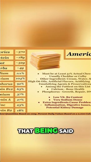 American Cheese vs. Real Cheese: What's Healthier? #shorts