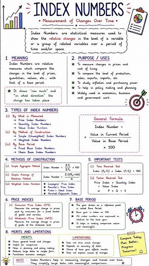📊 Business Statistics | Index Numbers | Complete Revision ✨