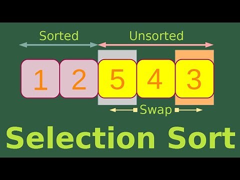 Selection sort - Basic Algorithms Fast (2)